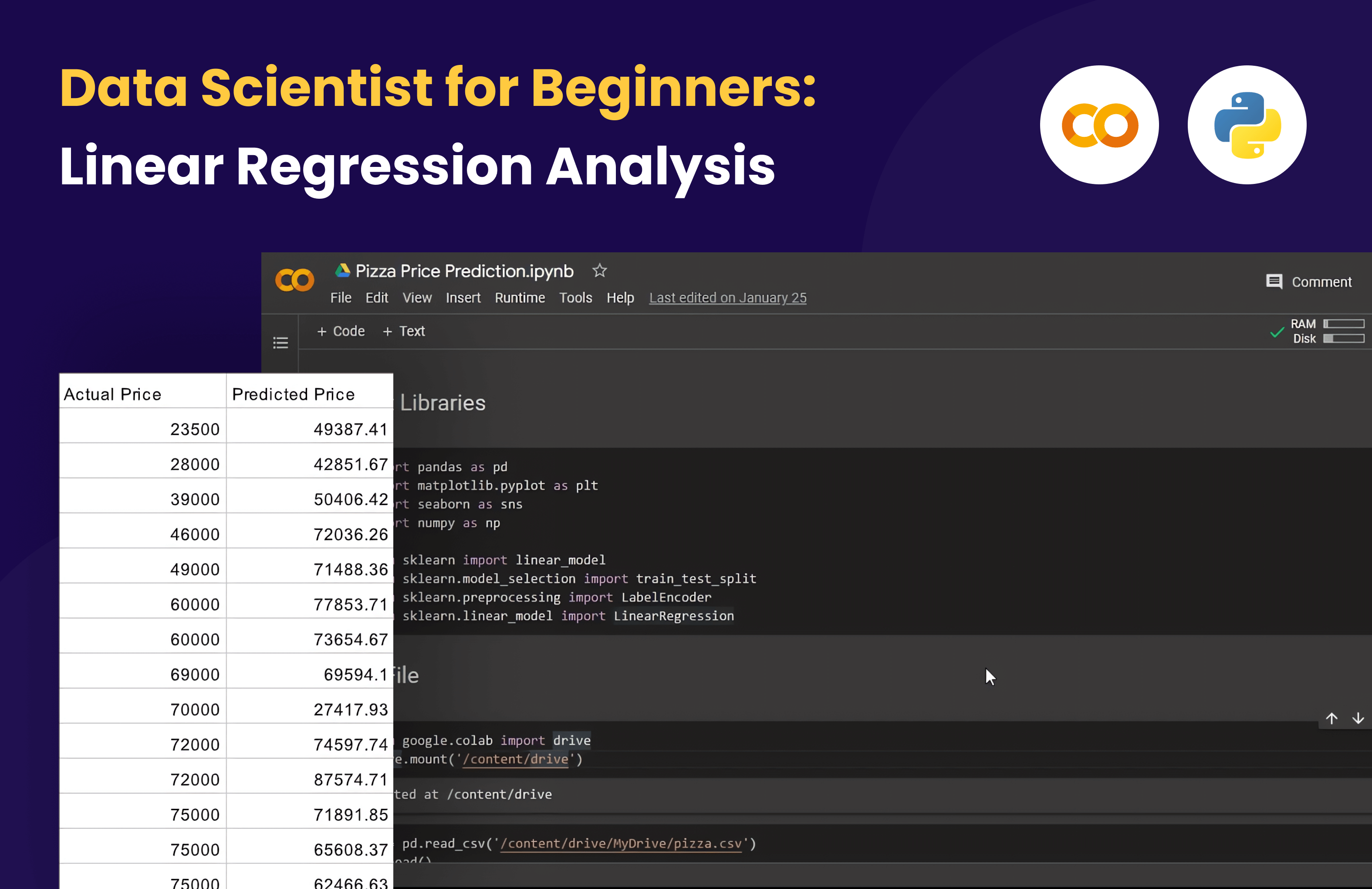 Kelas Data Scientist for Beginners: Linear Regression Analysis di BuildWith Angga